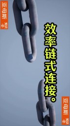 效率链式链接