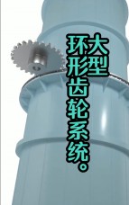 FDD圆弧齿轮导轨