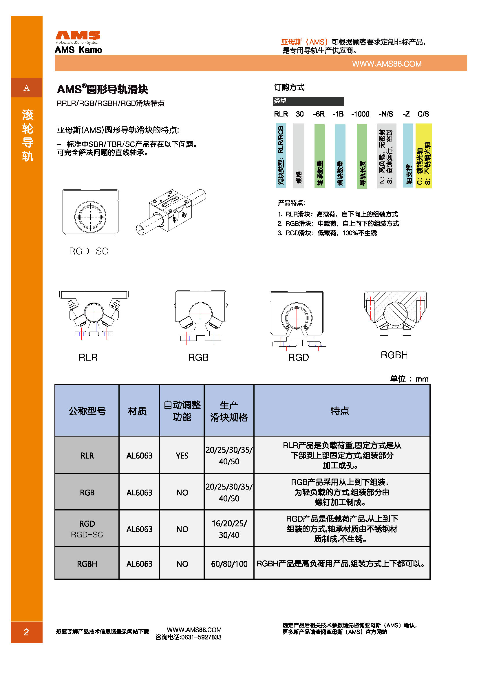 RLR-RGB-RGD-ROLLER GUIDE-O_页面_3.jpg